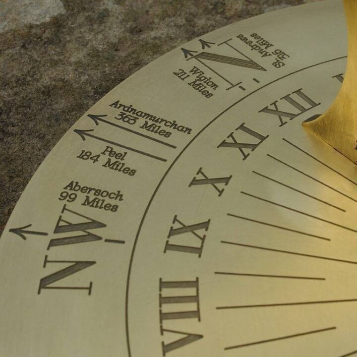 Topograph Dial