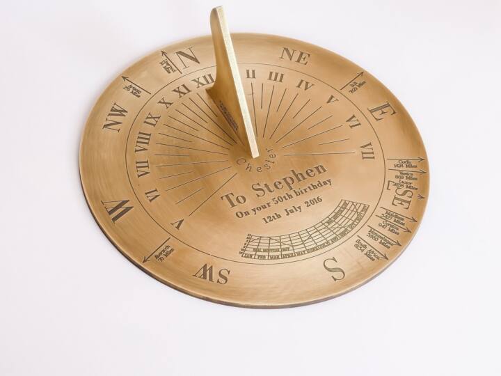 Topograph Dial