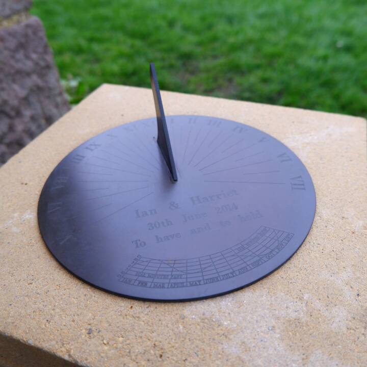 Kepler Dial