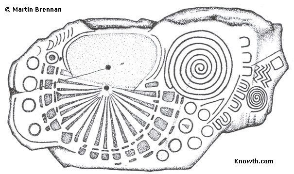 The Sundial Stone – Boyne Valley, Ireland Border Sundials