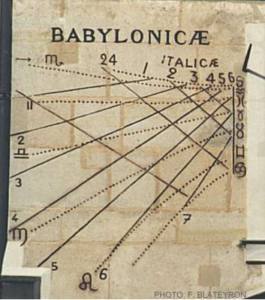 1988 in babylonian numerals