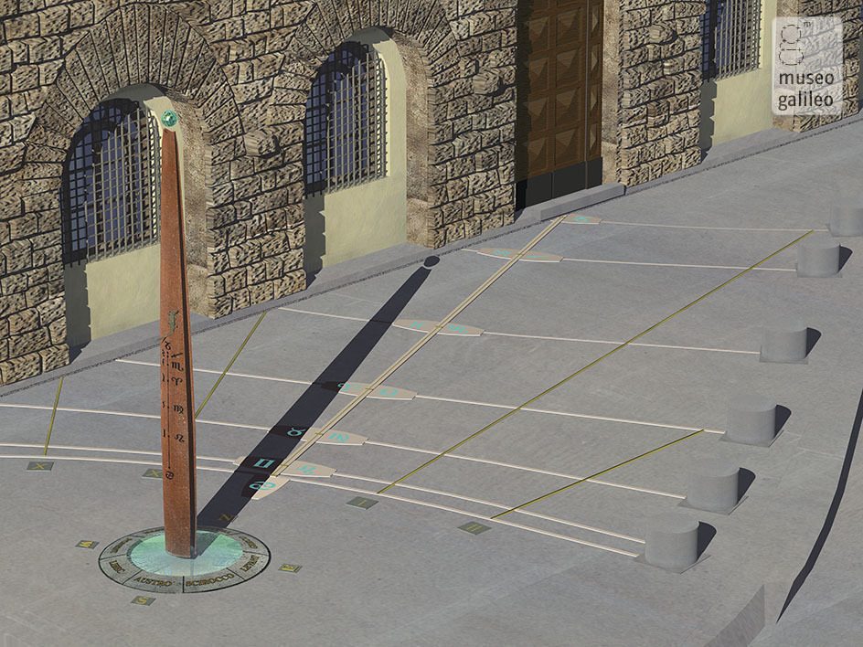 The Monumental Sundial – Florence, Italy