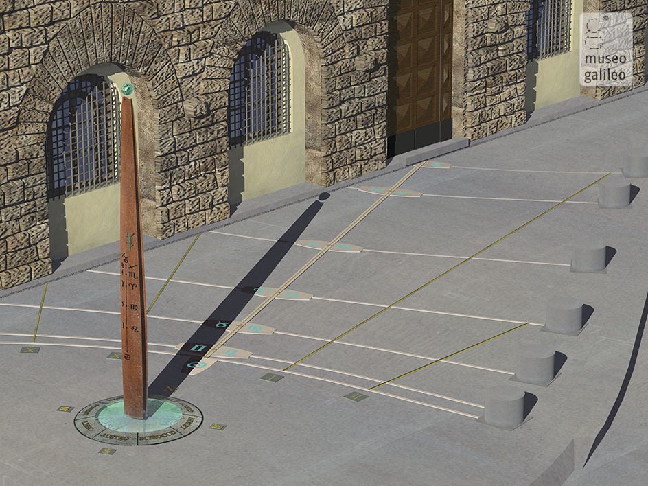 The Monumental Sundial – Florence, Italy Border Sundials