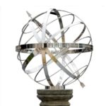 BorderSundials